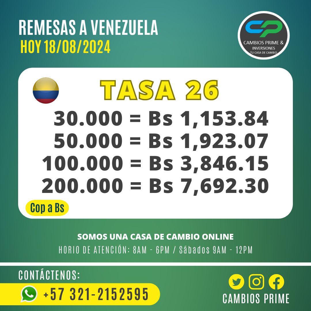 CambiosPrime's tweet photo. #FelizLunes #18Ago #venezolanosenelexterior #VenezolanosenColombia #Colombia #Venezuela #CambiosPrime https://t.co/LsG8Jwdk6w