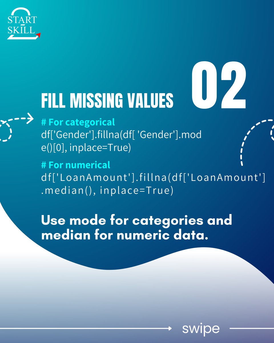 QuickCourse_'s tweet image. Master Data Cleaning with Pandas ✨
Clean data = Better insights! 🚀
💡 With these methods, you’ll make your datasets analysis-ready and boost the accuracy of your models.
📊 Level up your data skills with Pandas!
#Pandas #Python #DataCleaning #DataScience #MachineLearning