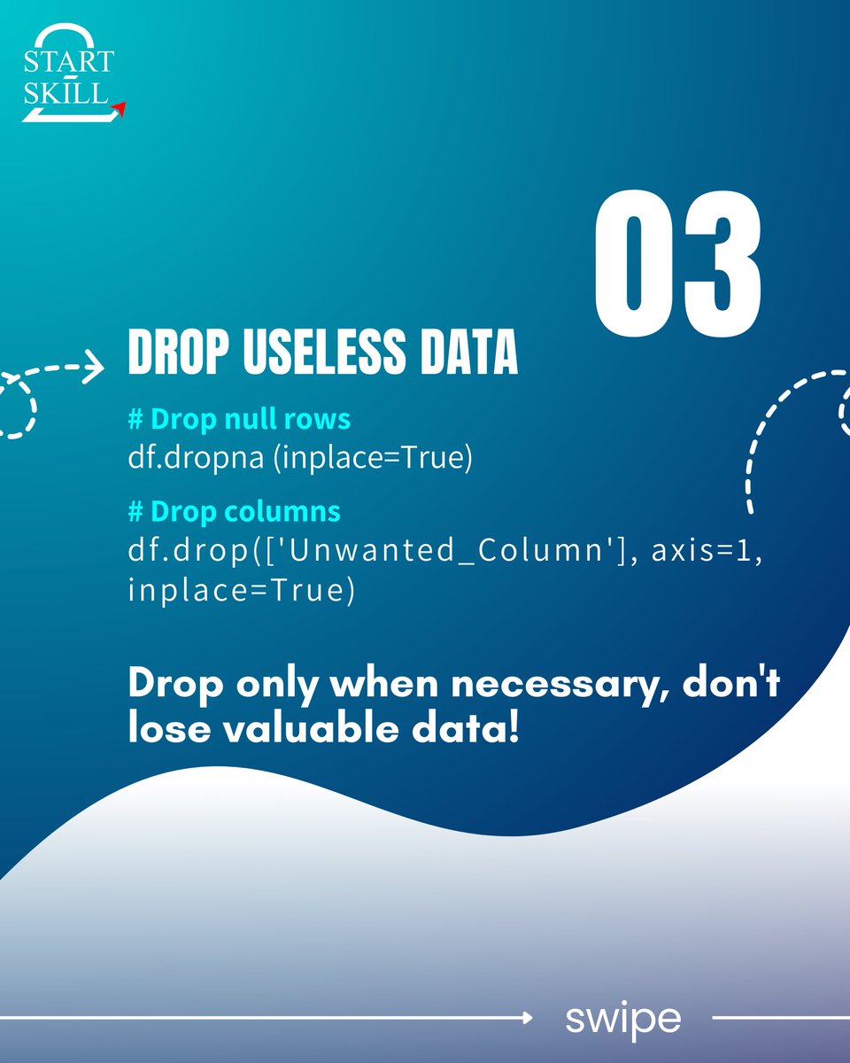 QuickCourse_'s tweet image. Master Data Cleaning with Pandas ✨
Clean data = Better insights! 🚀
💡 With these methods, you’ll make your datasets analysis-ready and boost the accuracy of your models.
📊 Level up your data skills with Pandas!
#Pandas #Python #DataCleaning #DataScience #MachineLearning