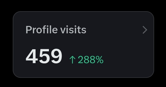 I know how to get profile visits. 

Now I wanna learn how to get people to follow me.
