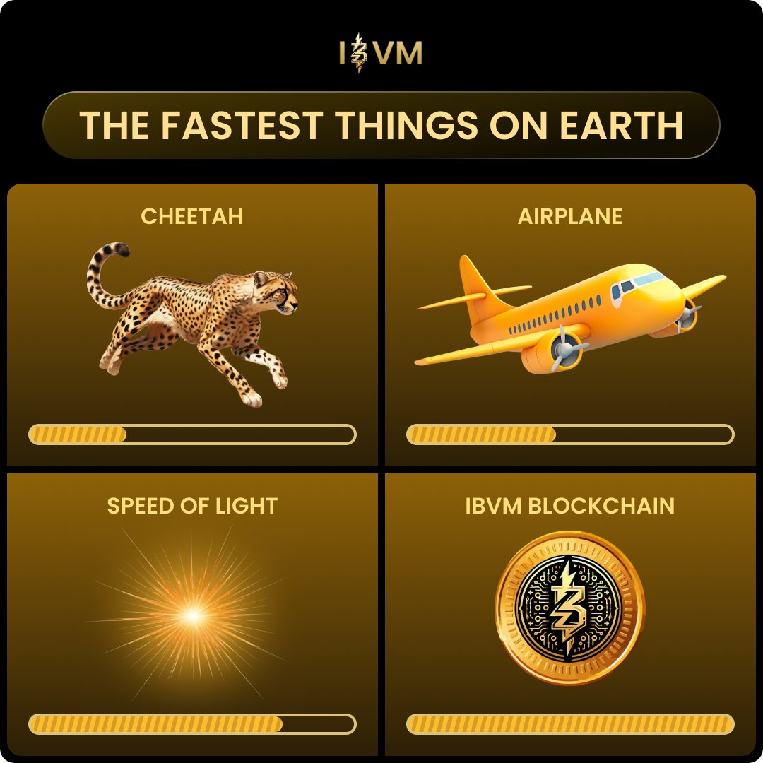 👀⚡🌍fastest things on earth