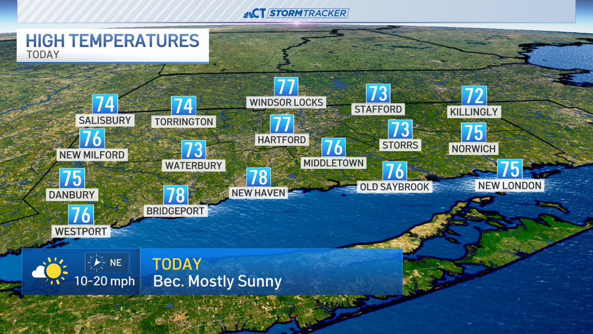 What a change!  Yesterday was hot and humid with a high of 92° at BDL....but a strong cold front has moved by and I expect temps to be 15° cooler today!  Sun will break through the clouds and the next several days are generally fair.  Erin misses us, thankfully.  #NBCCT