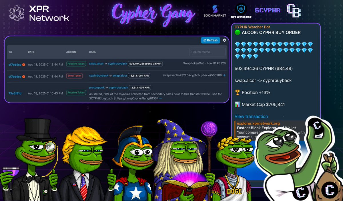 Cypher Gang NFT tweet media