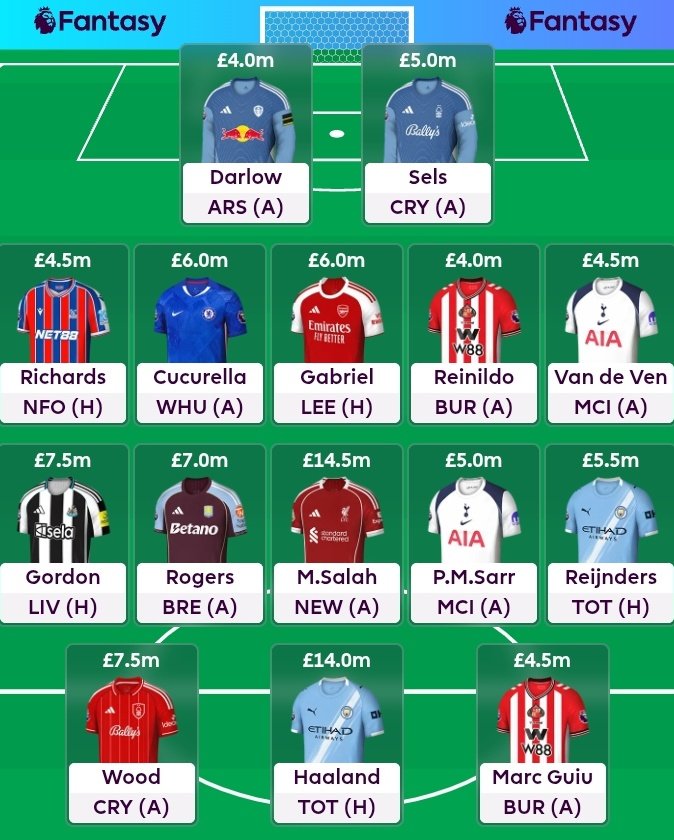 عمر زغل tweet media