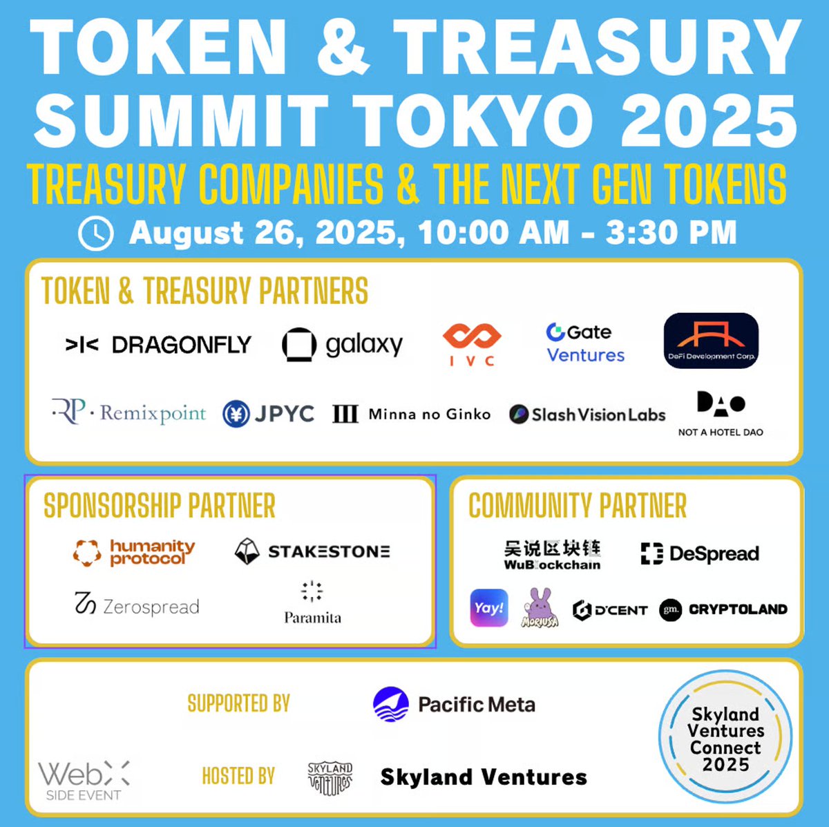 We’re watching the rise of the next-gen treasury vehicle — DAT — unfold in real time!

A DAT company isn’t just a proxy, alternative, or leveraged bet on digital assets. It’s a proactive operator that builds working capital, generates yield, and creates real value.

Also, we're