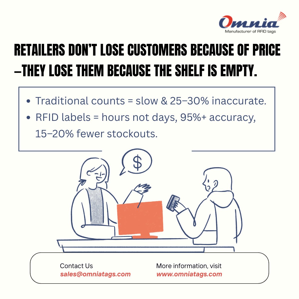 OmniaTags's tweet photo. From empty shelves to phantom stock, the #retail challenges are real.
But with #Omnia  #Rfidlabels, retailers unlock accuracy, speed, and visibility—leading to fewer stockouts, smarter omnichannel, and stronger margins.
#RetailInnovation #InventoryManagement #SmartRetail https://t.co/Uqm3Fsir88