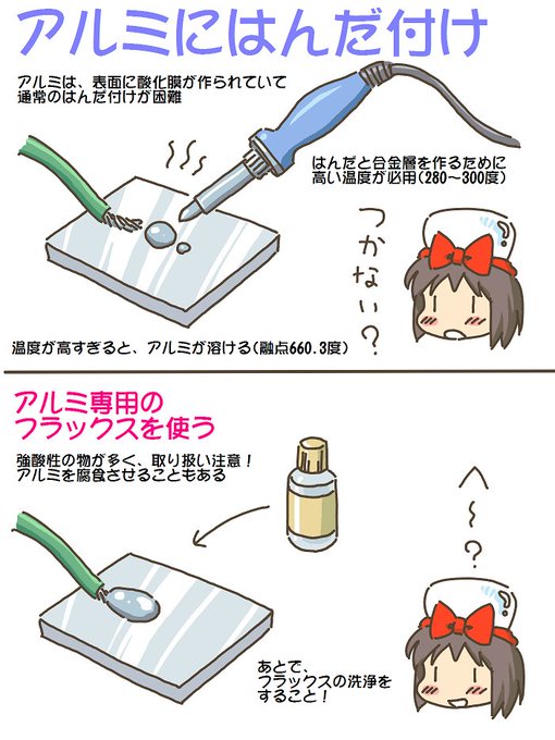 売れのこったブラウン管のおはなし。(1584)

アルミにはんだ付け 