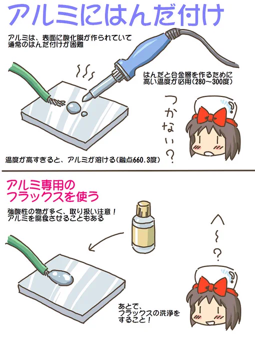 売れのこったブラウン管のおはなし。(1584)

アルミにはんだ付け 