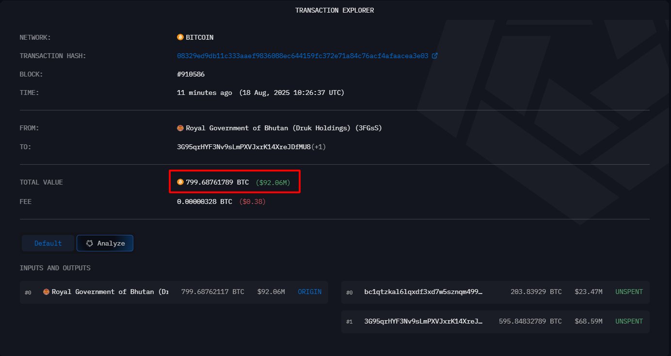 A screenshot of Bhutan's last Bitcoin transfer