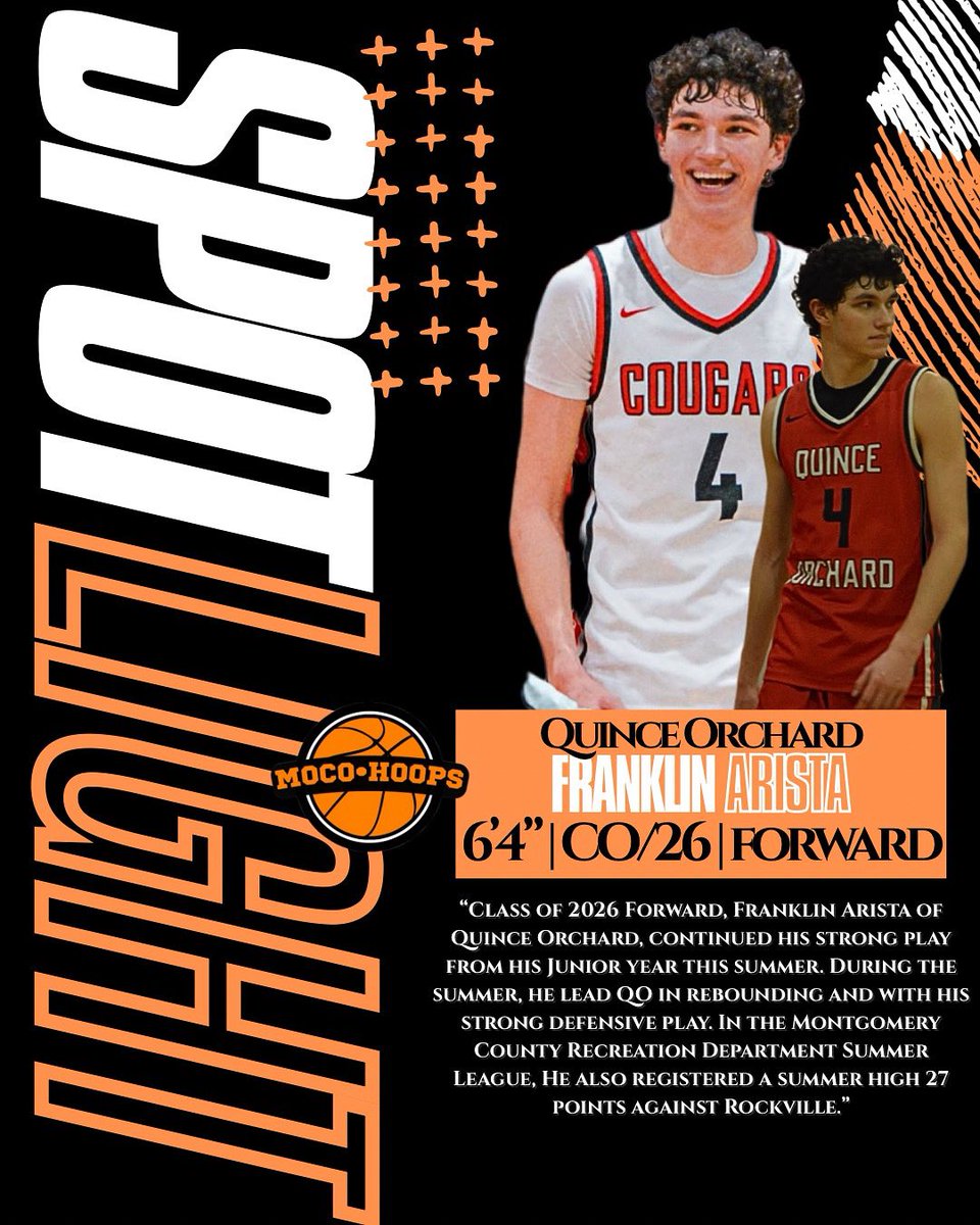 MoCo Hoops tweet media