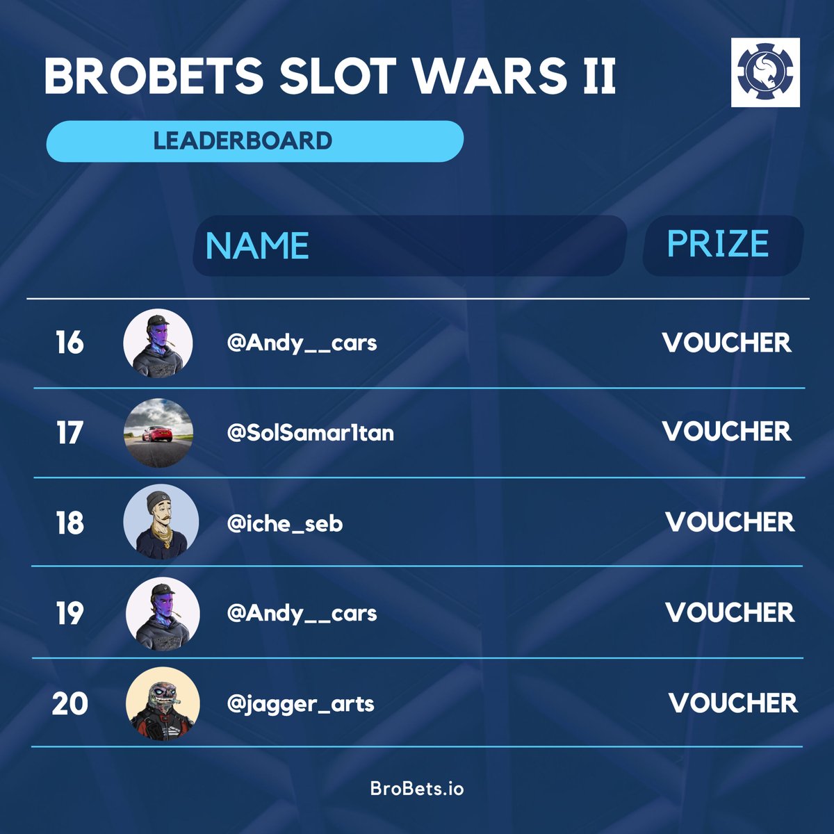 BroBets Slot Wars II has come to an end. ⚔️

Congrats to all winners and participants. 💰

Please open a ticket in our discord to claim your prizes.

Make sure to turn NOTIS on 🔔
BB SW III will be even BIGGER ‼️