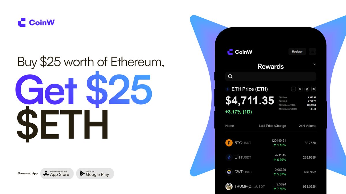 🔥 Buy $ETH to get ETH ! 🚀

🎁 Buy $25 ETH, 10 winners grab $25 ETH each!

✅ Buy $25 ETH &amp; Share UID
✅ Follow <a href="/CoinWOfficial/">CoinW</a>
✅ Like &amp; Share this post!