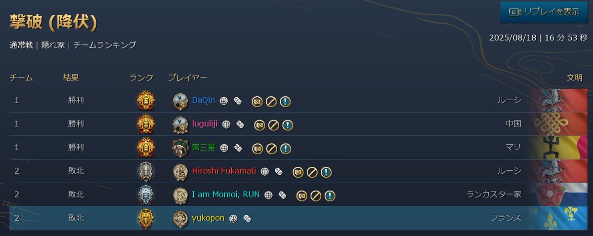 何やこのクソゲーwww