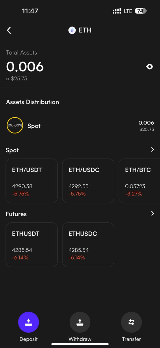 <a href="/CoinWOfficial/">CoinW</a> UID 3889191