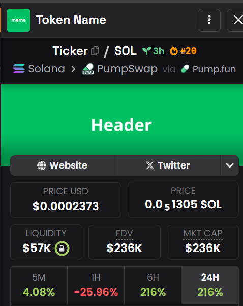 CW_MAAATE's tweet photo. This shit is legit crazy, saw it at 50k and had it run off on me. 

Then Gake buys 

https://t.co/VPPj7bsv3C

It's retraced and gone sideways since then, seems like a safe long term here. 

I think we see millions. 

$Ticker

6xNdnDCzWbPThZ4nMwahQURdie3X7iVwgoWMAmvhpump https://t.co/KezcbnbdgR