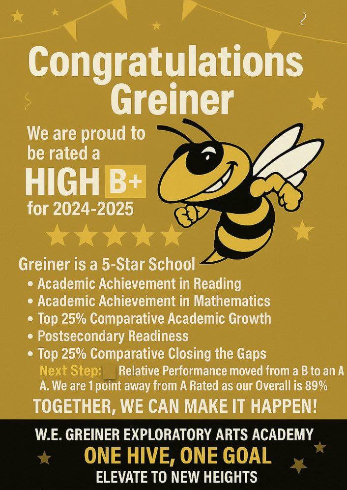 Greiner Academy (@greineracademy) on Twitter photo One Hive, One Goal!
β¨ We Grow Minds & Build Futures! β¨
United in Purpose. Unstoppable in Spirit.
Together, we will Elevate to New Heights, because nothing can stop the Power of the Hive!
Region IV Say No More! Let's Go! ππ₯
<a href="/SHussainDISD/">Salem Hussain</a> <a href="/MARCOABARKER/">Marco Barker</a> <a href="/dallasschools/">Dallas ISD</a> One Hive, One Goal!
β¨ We Grow Minds & Build Futures! β¨
United in Purpose. Unstoppable in Spirit.
Together, we will Elevate to New Heights, because nothing can stop the Power of the Hive!
Region IV Say No More! Let's Go! ππ₯
<a href="/SHussainDISD/">Salem Hussain</a> <a href="/MARCOABARKER/">Marco Barker</a> <a href="/dallasschools/">Dallas ISD</a>