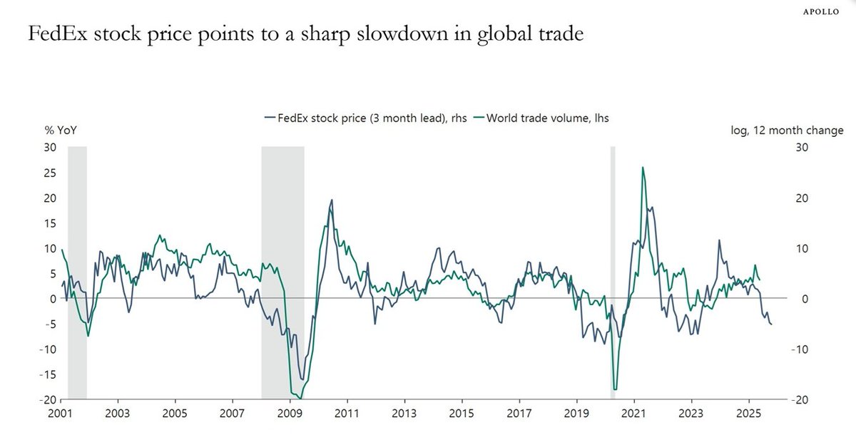商法の争点 増刊 商法の争点 増刊 商法の争点 I | 有斐閣