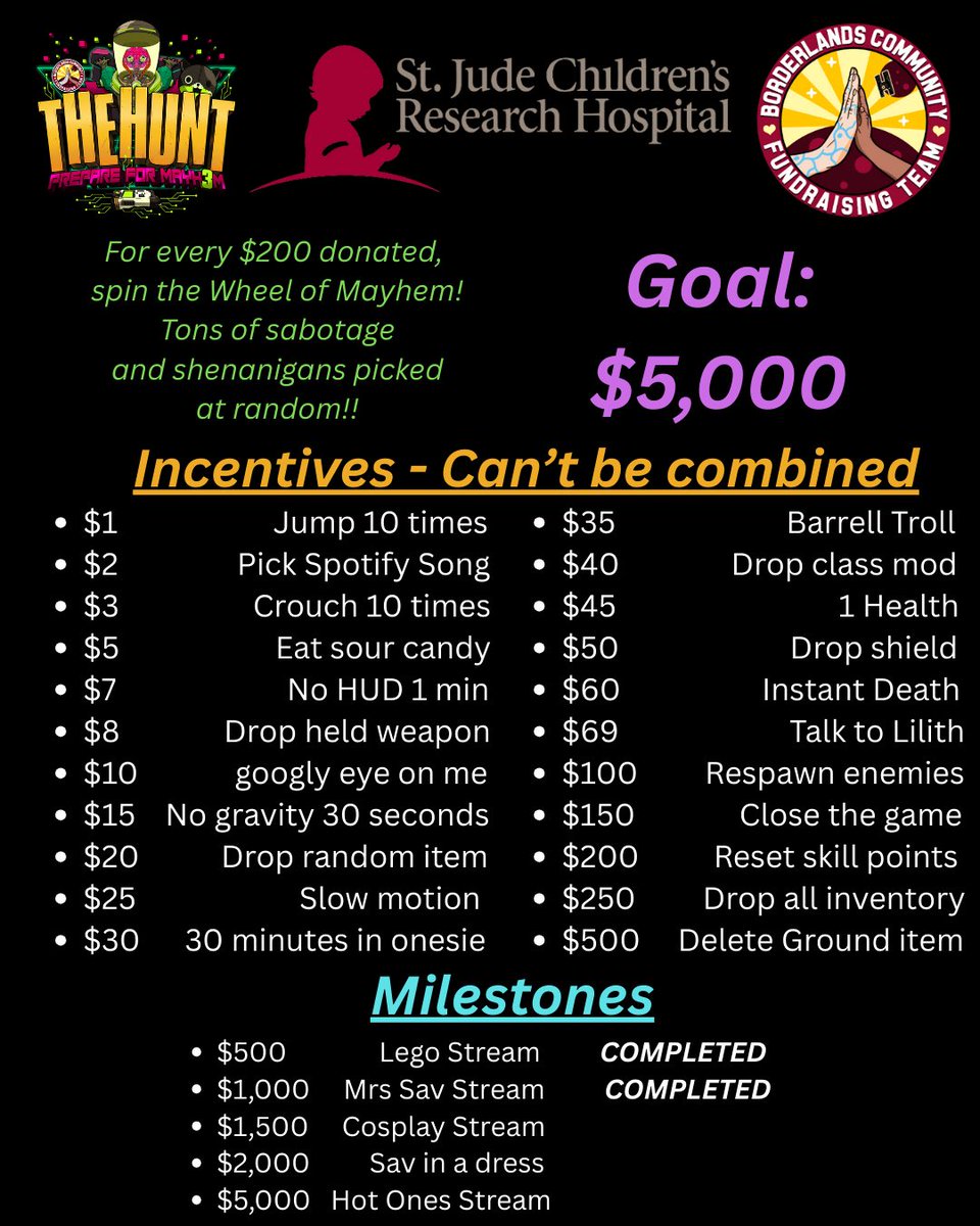 Threw old logic out the window last night. Tonight for my 3rd day of The Hunt, we go modding! I know it disqualifies me but this is about the kids.

Shoutout to <a href="/Ki11ersix/">Ki11er Six</a> and <a href="/harfmil/">harf</a> for putting me onto this!

See you tonight 6pm EST! <a href="/thehuntcharity/">Borderlands Community Fundraising Team</a> <a href="/StJudePLAYLIVE/">St. Jude PLAY LIVE</a>