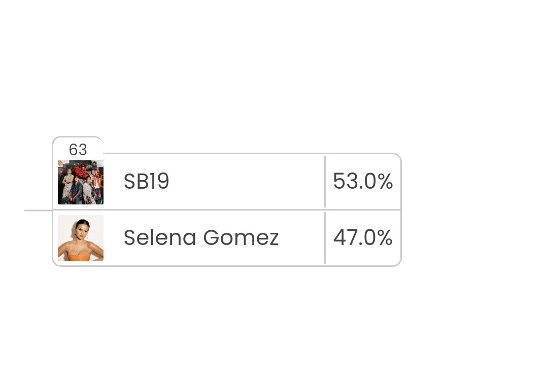 GUYS KONTI NA LANG TIIS,PASENSYA etc. ‼️VOTEEEE ‼️‼️‼️⚠️⚠️⚠️🚨🚨🚨🚨🚨🚨🚨🚨🚨🚨👇

billboard.com/music/music-ne…