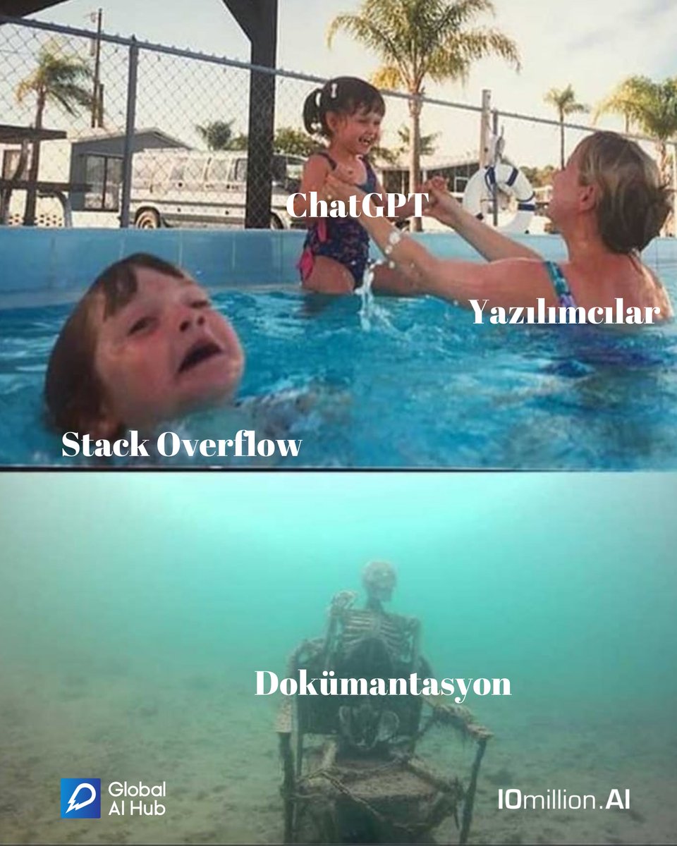 TurkishAIHub's tweet image. 💻👨🏻💻 Yazılımcıların hayatta kalma kiti:
1️⃣ Önce ChatGPT
2️⃣ Sonra Stack Overflow
3️⃣ En son… belki bir gün dokümantasyon 😅
Siz en çok hangisine başvuruyorsunuz? 👀
#DevelopersLife #CodingHumor #10millionAI #GlobalAIHub