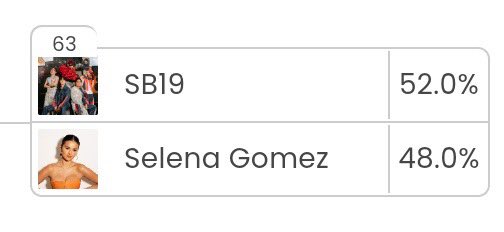 🚨🚨🚨 [August 18, 5:30 PM THT] A’TIN, just 4% separates us ‼️ WE WILL BE OVERTAKEN if we don’t VOTE 🆘 <a href="/billboard/">billboard</a> BBFA website is making it difficult for us to vote AGAIN 🗳️ But keep voting—only 29 hours left to vote 🙏🏼

Vote SB19: bit.ly/46aguyj

<a href="/SB19Official/">SB19 Official</a> #SB19