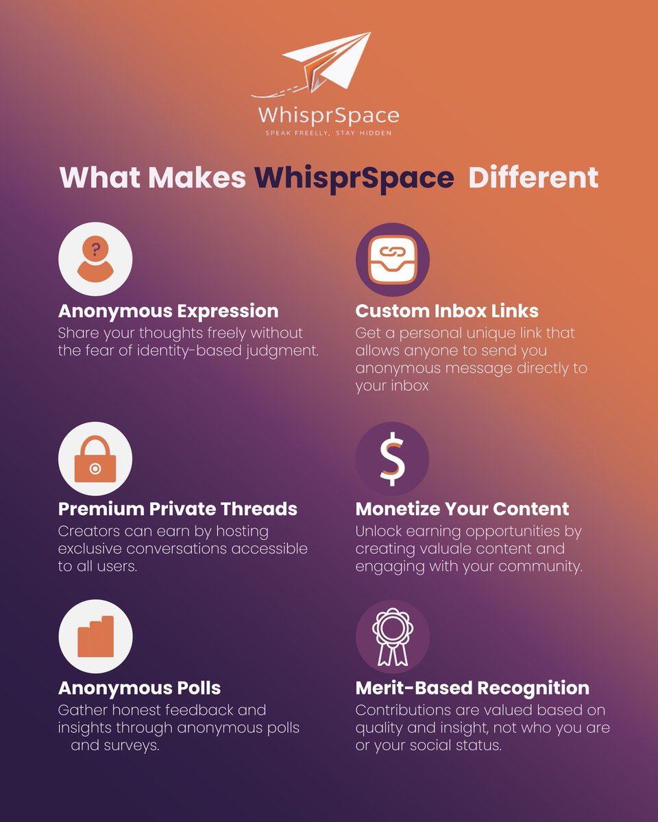 whisprspace's tweet photo. Anonymity ✅
Community ✅
Freedom to speak ✅
That’s WhisprSpace.
We’re not just building an app, we’re building a movement.
🚀 Early access → https://t.co/AdnTfUnu7n
#whisprspace #Innovation #technology #SoftwareDevelopment  #programming #SocialMedia #speakingmytruth https://t.co/jNAHUx2pey