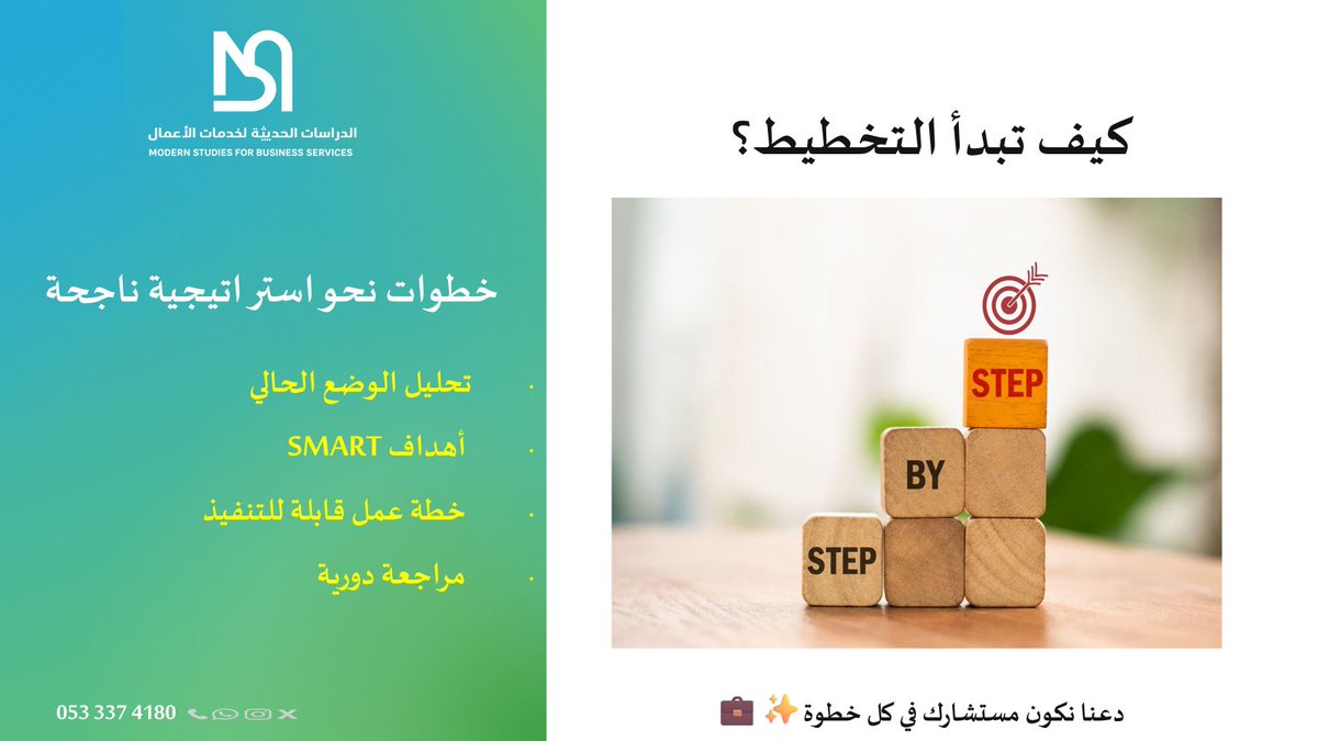 fmscom168913's tweet photo. 🎯 كيف تبدأ التخطيط؟   ابدأ بتحليل وضعك الحالي، ثم حدد أهدافك الذكية، وضع خطة قابلة للتنفيذ، ولا تنسَ المراجعة الدورية. النجاح لا يأتي دفعة واحدة… بل خطوة بخطوة.
📞 دعنا نكون مستشارك في كل خطوة نحو التميز
#ابدأبخطوة #التخطيطالاستراتيجي #ModernStudies #استشاراتأعمال #ريادةالأعمال https://t.co/Gde5u8fbbe