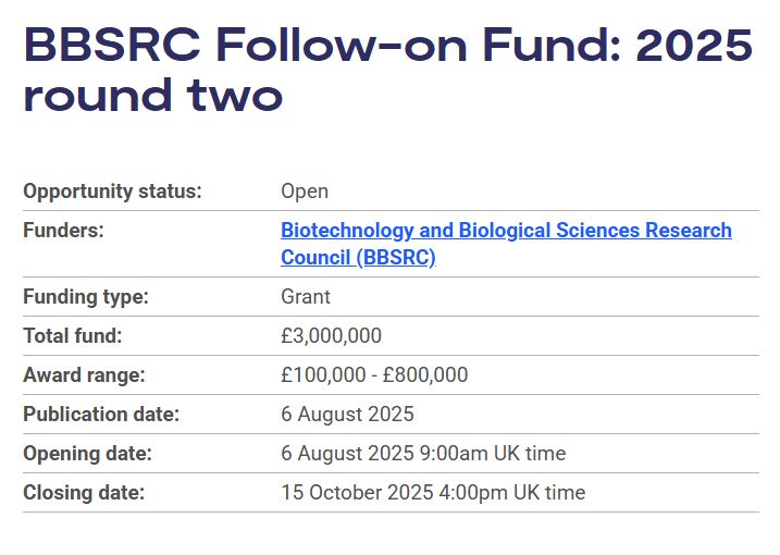 Babraham Research Campus (@babrahamuk) on Twitter photo Applications to the <a href="/BBSRC/">Biotechnology and Biological Sciences Research</a> Follow-on Fund are now open!
Apply by 15 October for up to £800k to progress your research towards innovation for a new product, process or service.
Sign up to find out more at an applicant webinar on Wednesday 🔗ow.ly/VI3H50WCTrM Applications to the <a href="/BBSRC/">Biotechnology and Biological Sciences Research</a> Follow-on Fund are now open!
Apply by 15 October for up to £800k to progress your research towards innovation for a new product, process or service.
Sign up to find out more at an applicant webinar on Wednesday 🔗ow.ly/VI3H50WCTrM