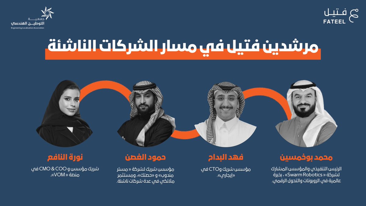 fateel_org's tweet image. بعض من مرشدي مسار الشركات الناشئة في #فتيل 🚀
استغل الفرصة وقدّم الآن لتتعلم من خبراتهم وتنطلق بثقة نحو مستقبلك! 🚀

⏳ آخر موعد للتسجيل: 23 أغسطس
👥 تخصصات الهندسة والتقنية
🔗 سجّل الآن: forms.gle/jGN9YvMTtXA2tq…

#فتيل
#يرشدك_لمسارك