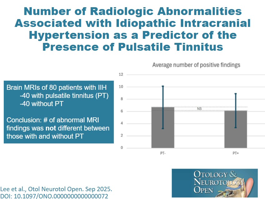 New study on the relationship between MRI findings and the presence of pulsatile tinnitus in patients with idiopathic intracranial hypertension.
#IIH #PulsatileTinnitus #MRI #Radiology #Otology #Neurotology
ow.ly/ufo350WGR3T