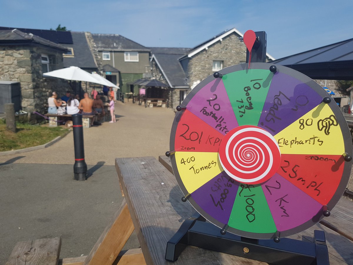 Bolloltd's tweet photo. Think you know trains?
Come and spin the wheel of trains here at Shell Island
Test your knowledge!!!
#IAmTrainSafe #didntseeitcoming #railsafe #levelcrossingsafety #trainsafe @NetworkRailWAL @transport_wales @BTPWales https://t.co/heEcjAE6Ri
