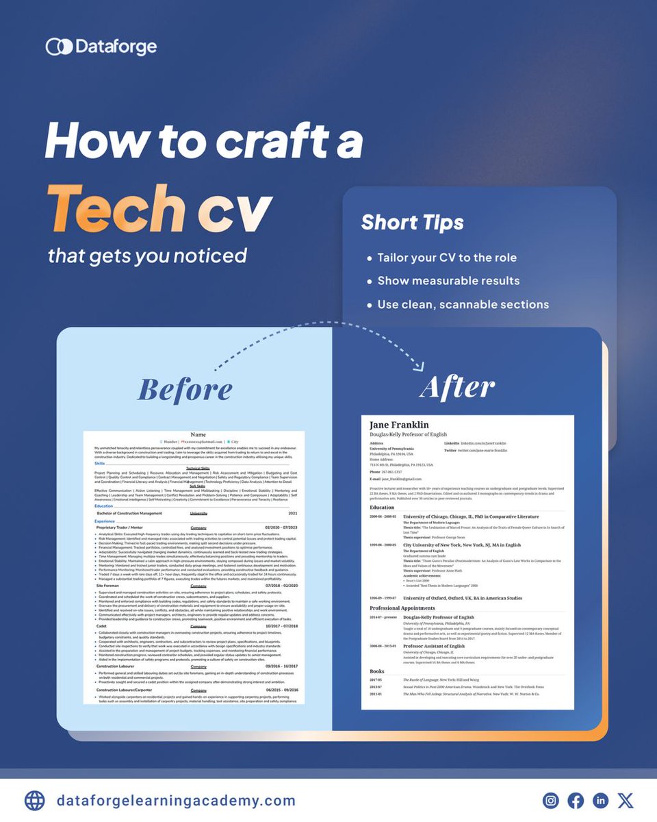 Your CV could be the reason you’re not landing that dream tech role.
At Dataforge, we’ve seen too many brilliant minds get overlooked simply because their CVs weren’t structured to stand out.

The difference between a “Before” CV and an “After” CV is not luck it’s strategy.