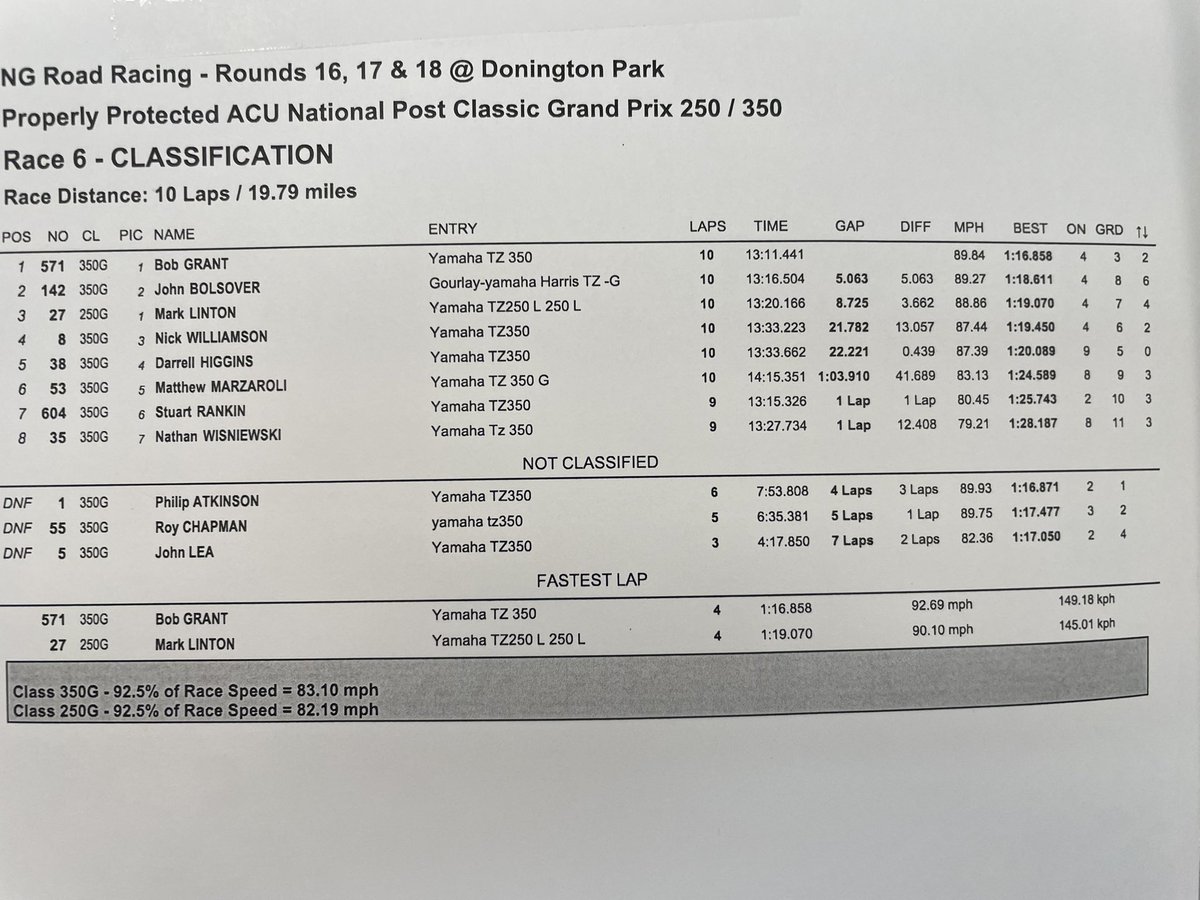 Bob Grant tweet media