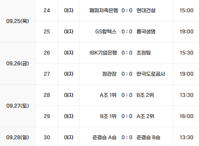 [2025 여수·NH농협컵 여자부 일정]