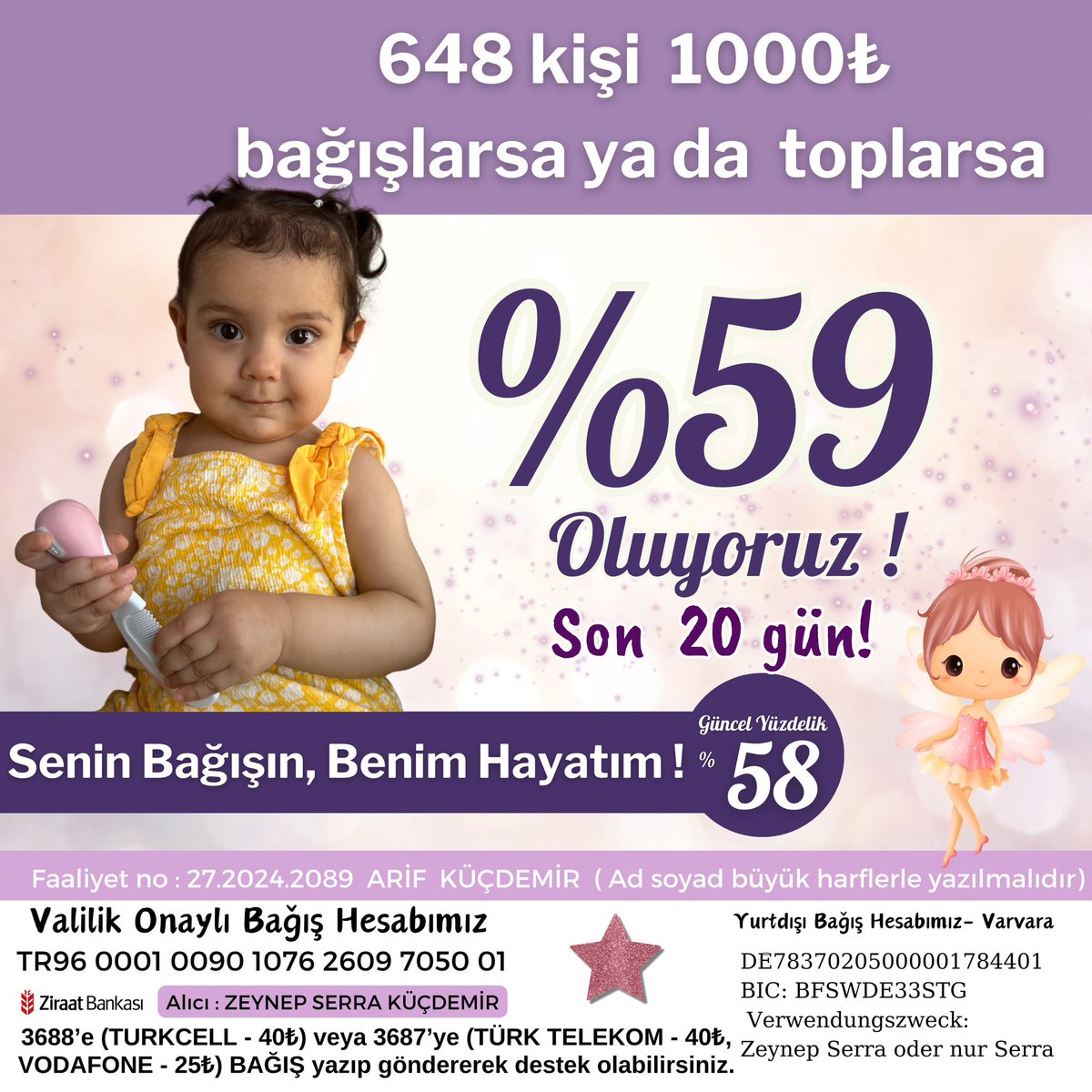 trabzonsmadmd's tweet photo. 648 kişi 1.000 ₺ bağışlar ya da çevresinden toplarsa %59 olacağız.💜

Sizler de Zeynep Serra’ya destek olmak ister misiniz. Gaziantep’in depremzede evladı sizlerden destek bekliyor.🙏

#VakıfbankAdaleteGel Göztepe Sancho Ali Şen #MemurAnkaraYolunda #BJKvsEYP Jrokez Rafa Silva https://t.co/6Uz2LCYnsG