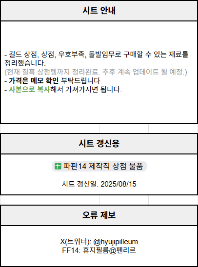 hyujipilleum's tweet photo. 주변 지인들이 슬슬 제작직을 키우고 있는데 항상 재료 파는 곳을 모르고 장게 파밍을 하길래... 정리를 해봤습니다 지금은 칠흑 상점템까지 적어뒀습니다~~
https://t.co/IWZ5EaGE01 https://t.co/ztu1q6oVx5