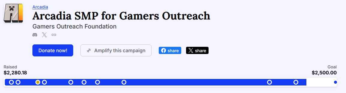 nuciee's tweet photo. It's a wrap!! Our very first Charity Stream Weekend for @GamersOutreach smashed through the initial goal of $250 and we ended the weekend on $2280.18 raised! Thank you all so much! https://t.co/J2TQ0p5EhP