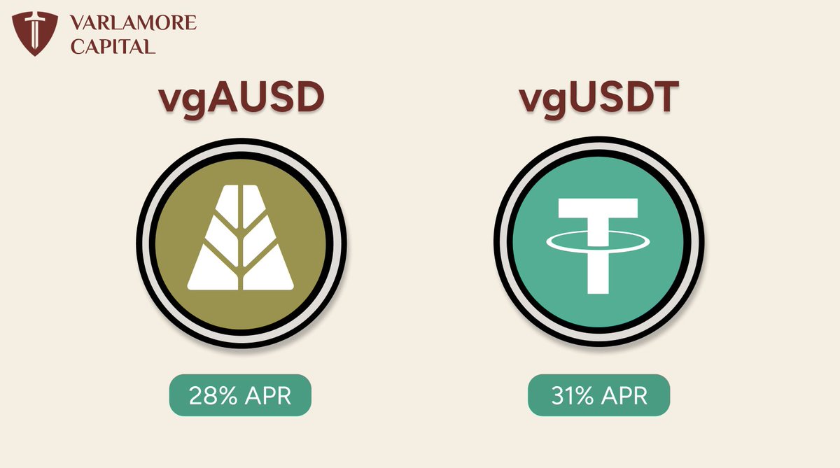 Varlamore Capital tweet media