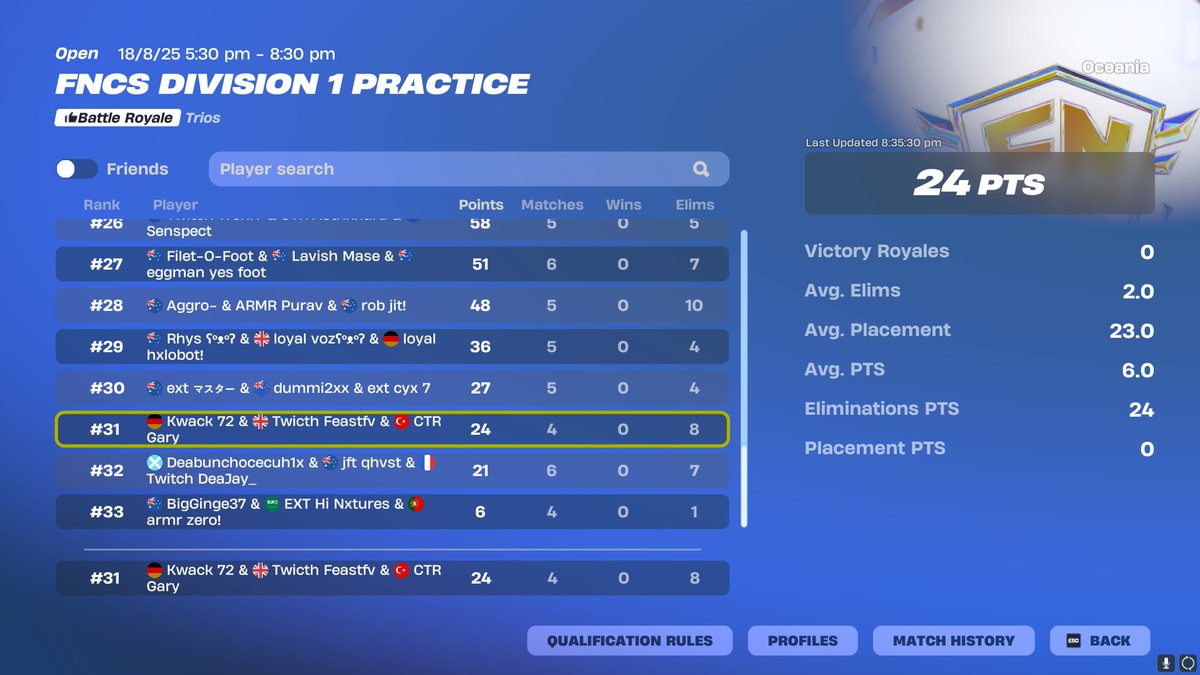 CTR Gary tweet media