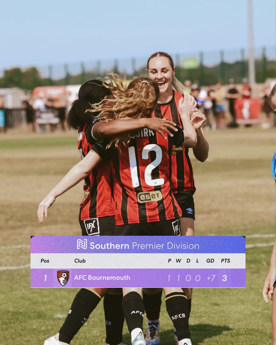 FA Women's National League tweet media