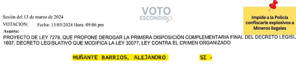 VotoEscondido's tweet photo. Alejandro Muñante tampoco quiso que la policía confisque explosivos a los mineros ilegales; por eso aprobó la ley 31989. https://t.co/ACoYNhMAov