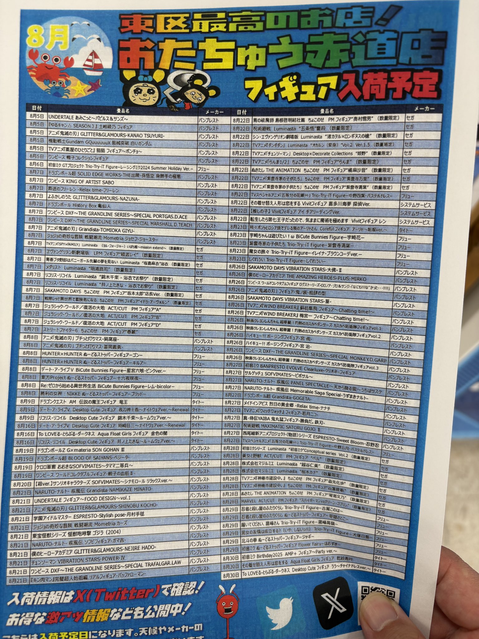 ワンピース ドラゴンボール キン肉マン ナルト フィギュア サボ 悟空 ミナト ワンピース ドラゴンボール キン肉マン ナルト フィギュア サボ