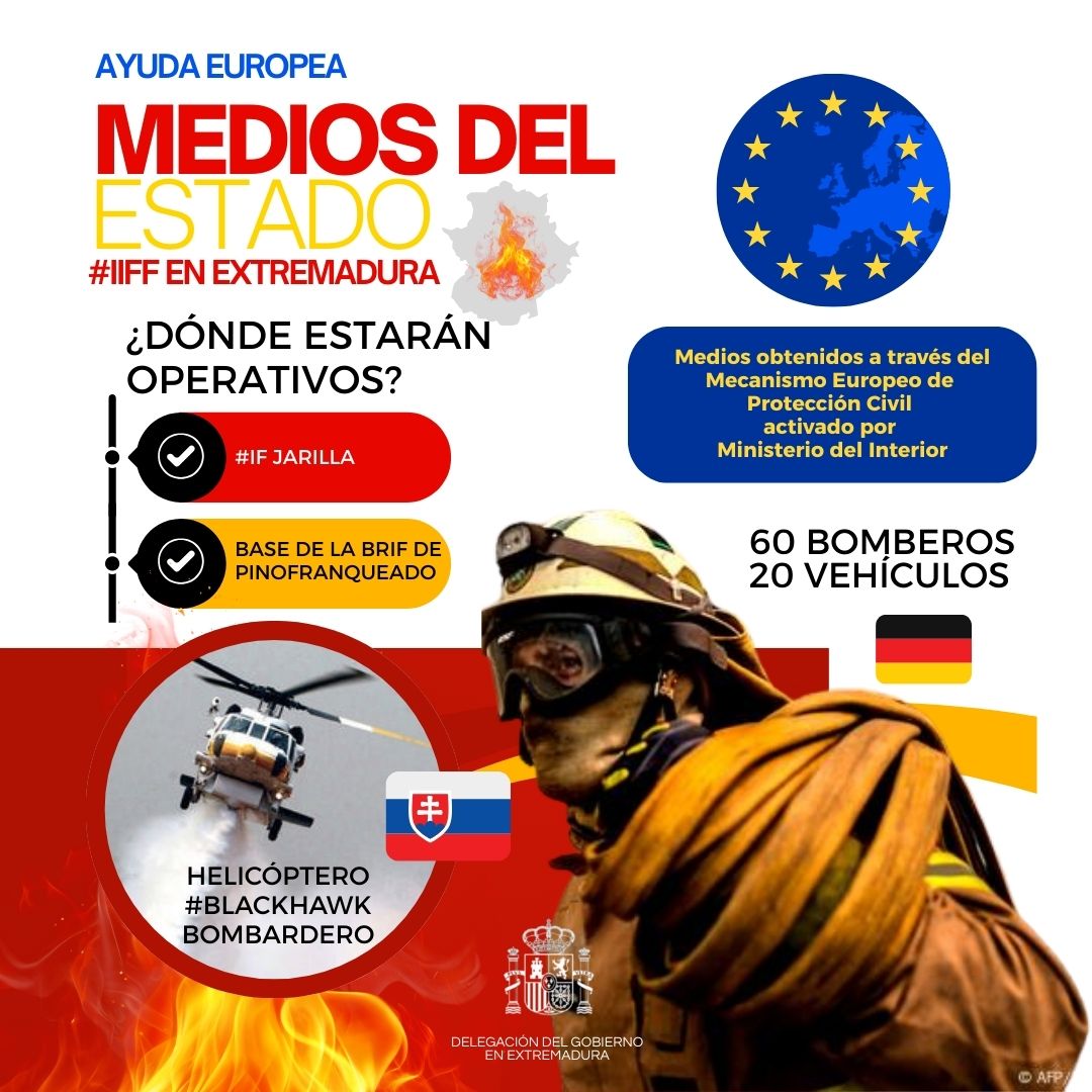 Del.Gob.Extremadura (@dgobextremadura) on Twitter photo El Gobierno de 🇪🇸 despliega en Extremadura nuevos medios del Mecanismo Europeo de Protección Civil 🇪🇺 activado por <a href="/interiorgob/">Ministerio del Interior</a>:
🇸🇰Eslovaquia
#BlackHawk bombardero
Desplegará en la Base de #Pinofranqueado #Cáceres
🇩🇪Alemania
60 bomberos y 20 vehículos en #IFJarilla El Gobierno de 🇪🇸 despliega en Extremadura nuevos medios del Mecanismo Europeo de Protección Civil 🇪🇺 activado por <a href="/interiorgob/">Ministerio del Interior</a>:
🇸🇰Eslovaquia
#BlackHawk bombardero
Desplegará en la Base de #Pinofranqueado #Cáceres
🇩🇪Alemania
60 bomberos y 20 vehículos en #IFJarilla