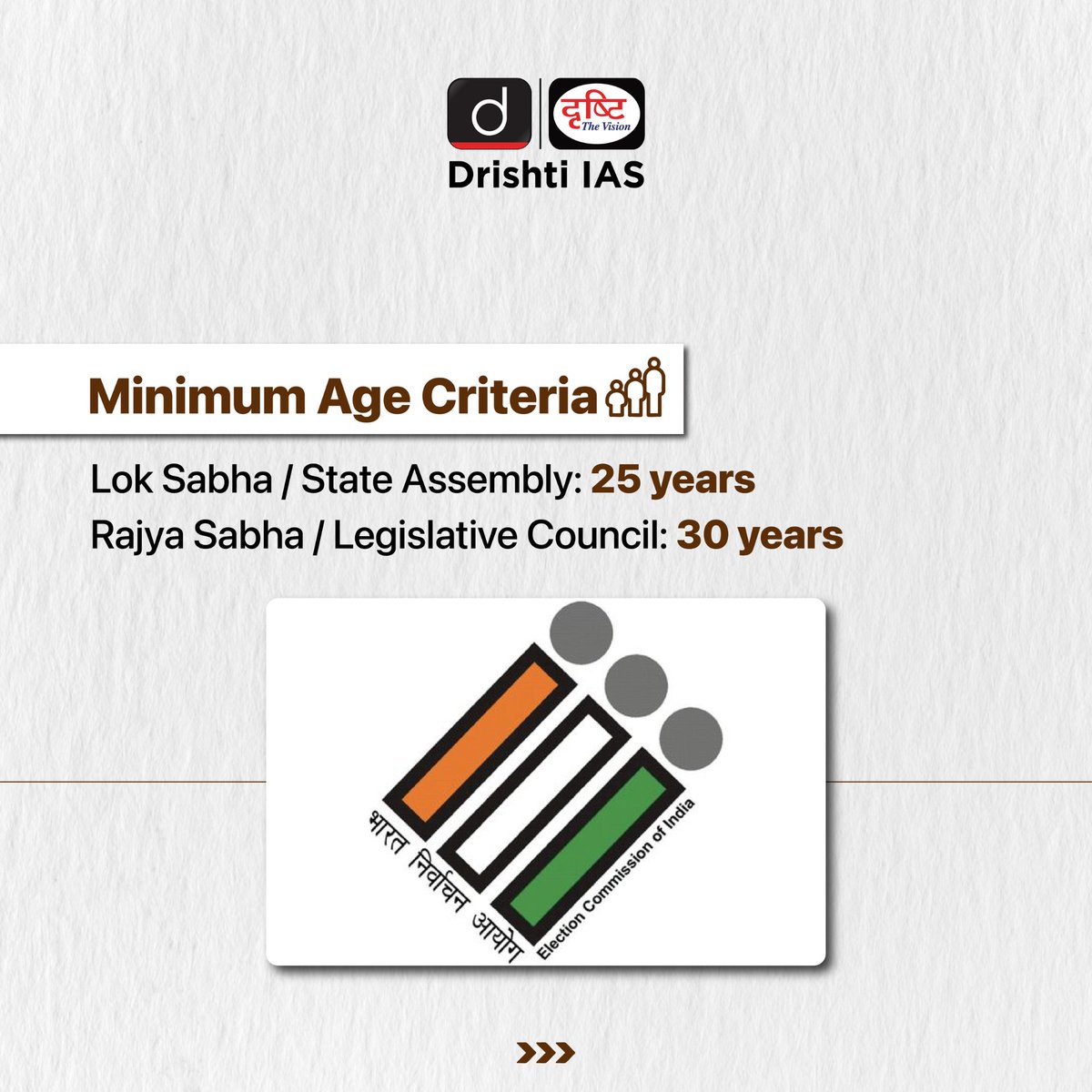 drishtiiaseng's tweet photo. Election Commission Rules: Who Can Become an MP or MLA?
#ConstitutionOfIndia #IndianElections #ElectionCommission #ECI #ElectoralProcess #VoterAwareness #Democracy #RepresentationOfPeopleAct #ElectionLaws #RightToContest #DrishtiIAS #IAS #UPSC #DrishtiIASEnglish https://t.co/z3bIMWGaK7