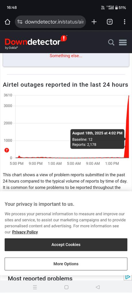 भीष्म प्रताप सिंह (@bhismsingh) on Twitter photo Airtel network down in all over the india.. Please fix it asap.
<a href="/airtelindia/">airtel India</a>
<a href="/Airtel_Presence/">Airtel Cares</a>
<a href="/airtelnews/">Bharti Airtel</a>
#Network_issue Airtel network down in all over the india.. Please fix it asap.
<a href="/airtelindia/">airtel India</a>
<a href="/Airtel_Presence/">Airtel Cares</a>
<a href="/airtelnews/">Bharti Airtel</a>
#Network_issue