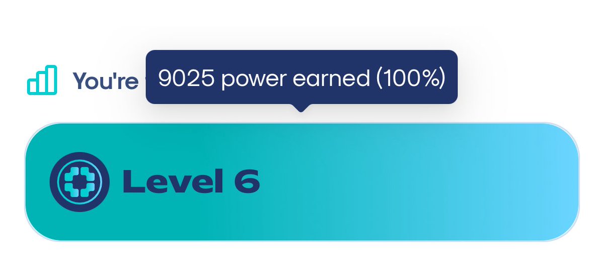 Literally a Billions (Network) question:

I’m at 9025 power points and somehow landed on Level 6 after:

• 23 referrals
• Human + verified human checks
• Email signup
• Daily rewards

But here’s the question → at what point total do you actually unlock Level 5 in the