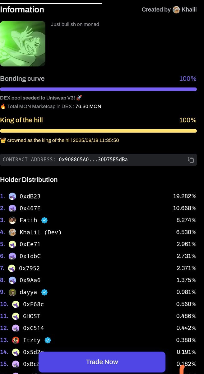 Just deployed token on <a href="/naddotfun/">Nad.fun</a>  on <a href="/monad/">Monad ⨀</a> testnet everything is perfect and scaled 
 Got bond curved 100% 
Thanks for everyone  for your support 

I have just provided liquidity on uniswap V3 
On monad testnet 

Looking forward to <a href="/KuruExchange/">Kuru</a>
 To add another liquidity pool