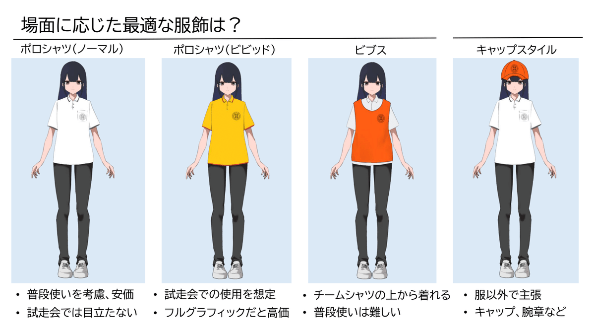 そういえばFM関東は最近ビブスを着用するようになりましたが、かなりの検討の末、完成しています。
どっかのデザイン担当者が暴走し、真面目なプレゼン資料（一部抜粋）が萌え萌えしてしまったりもしましたが、なんとか完成しています。