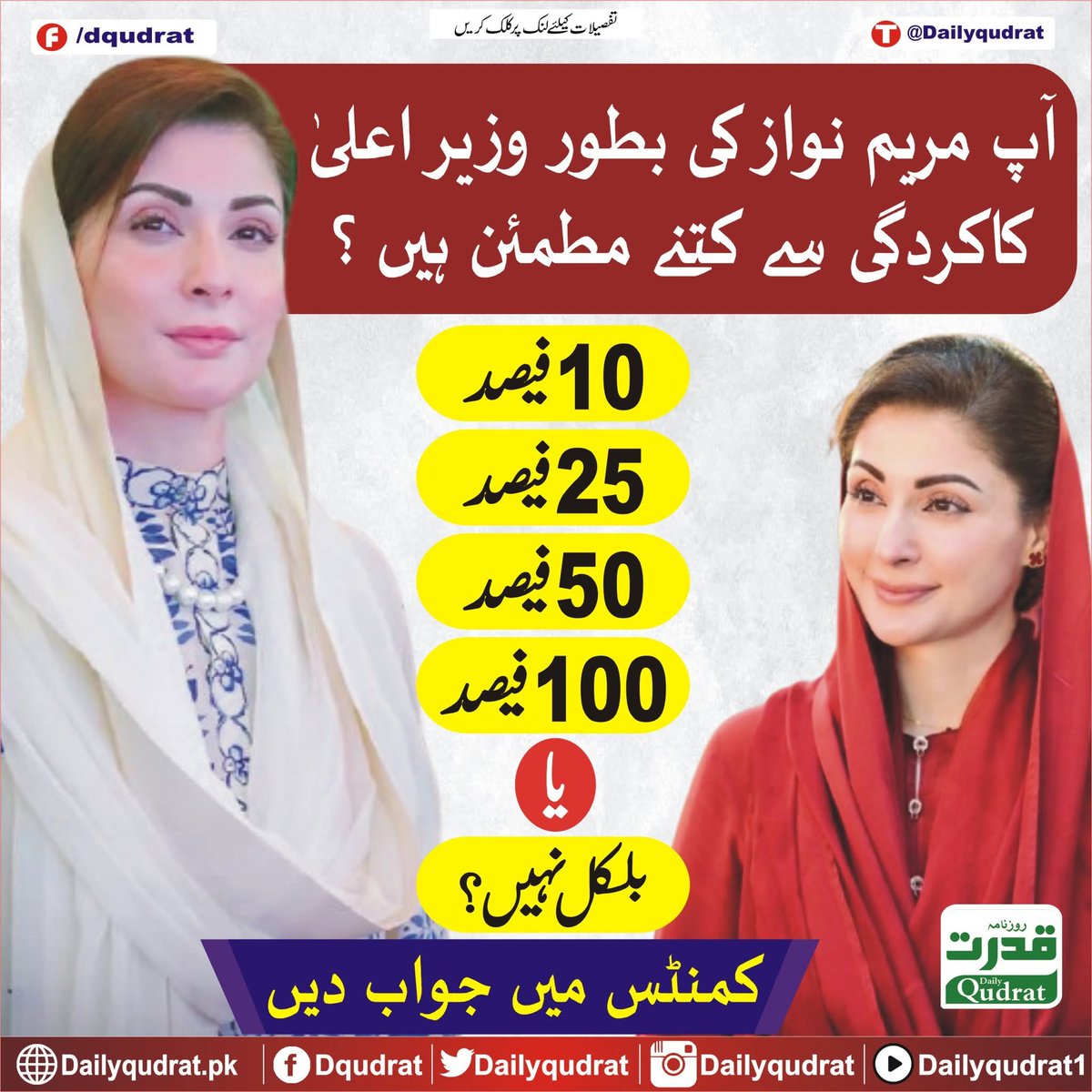 بول دیں یا پھر کسی بزدار کا انتظار کریں