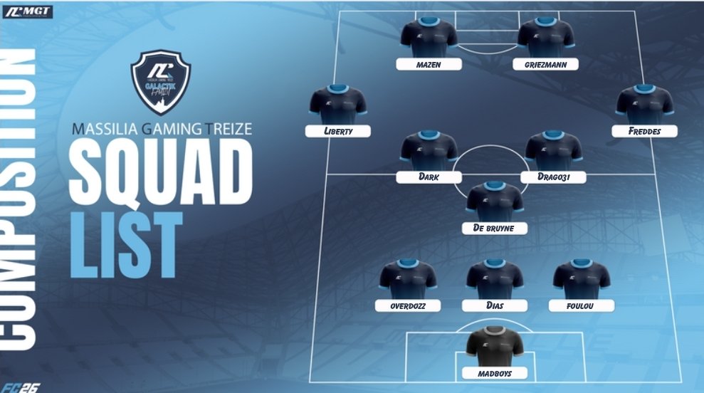 Composition du soir . 2 match compétition summer  contre de belle team vs @AbyssalProject et vs <a href="/AguiasCp/">UOA Aguias</a> . Force MGT Galactik Family.